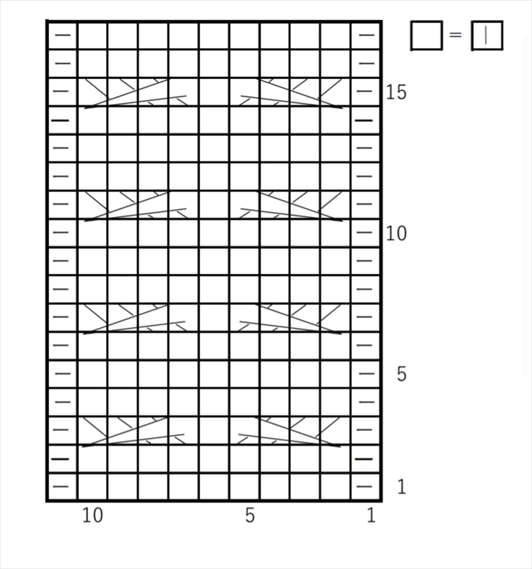 インバーテッドガルステッチの編み図