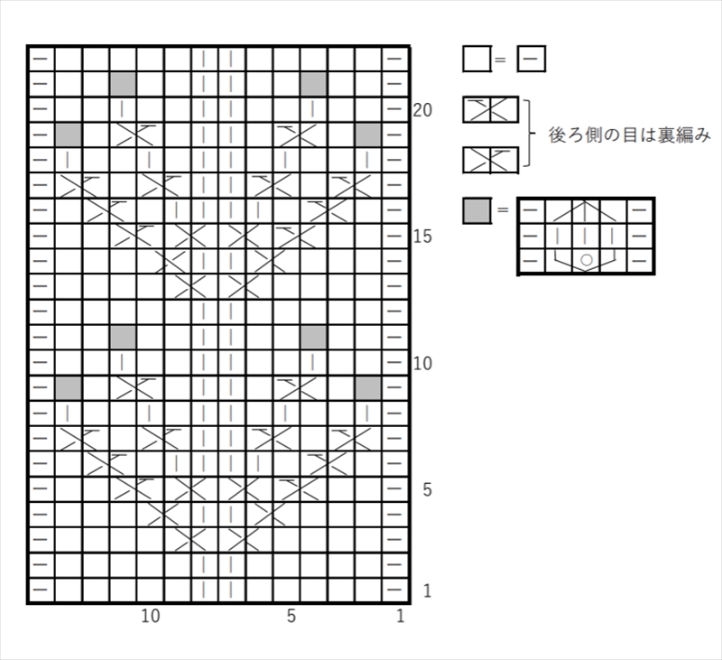 キャンドル模様の編み図