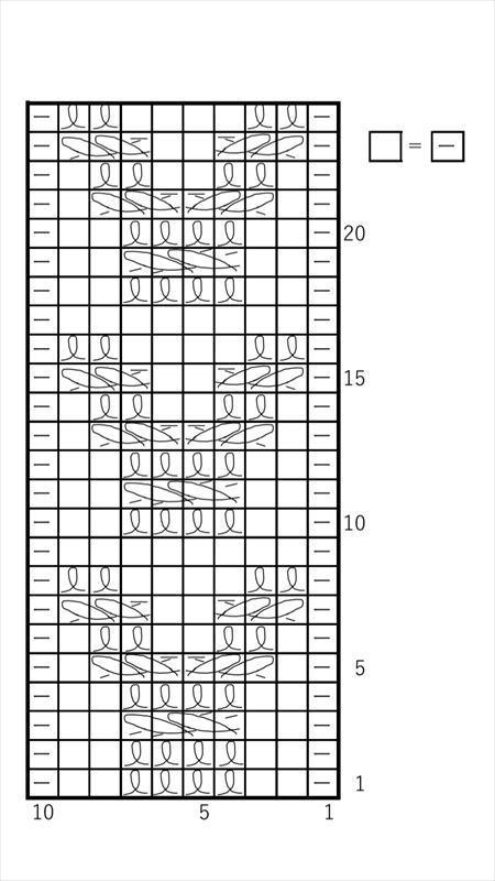 ねじり目で編むシェブロンの編み図