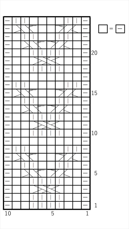 ねじり目無しで編むシェブロン編み図