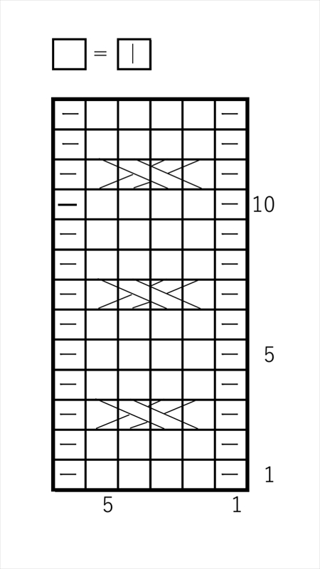 2目交差シンプルケーブルの編み図