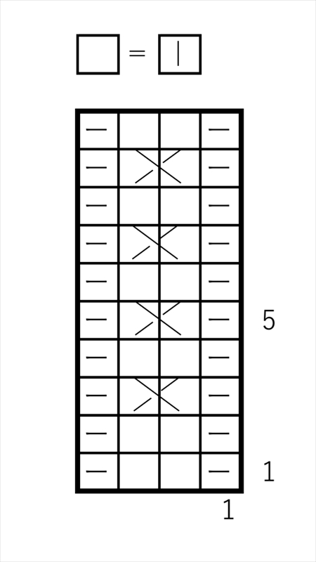 1目交差シンプルケーブルの編み図