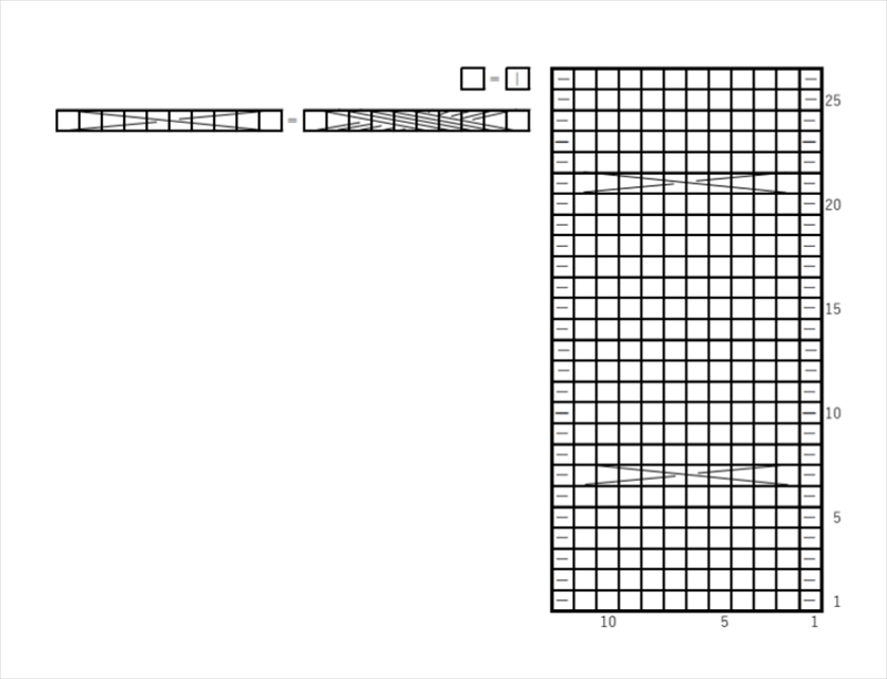 5目交差シンプルケーブルの編み図