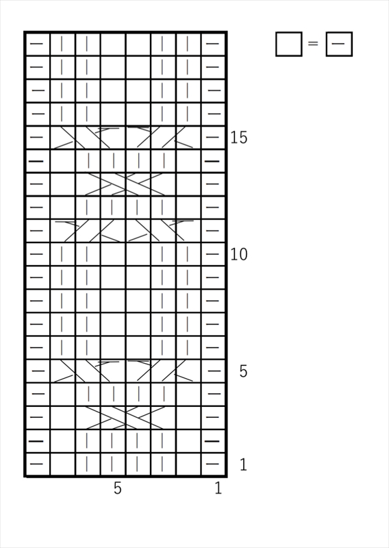 スプーンケーブルの編み図