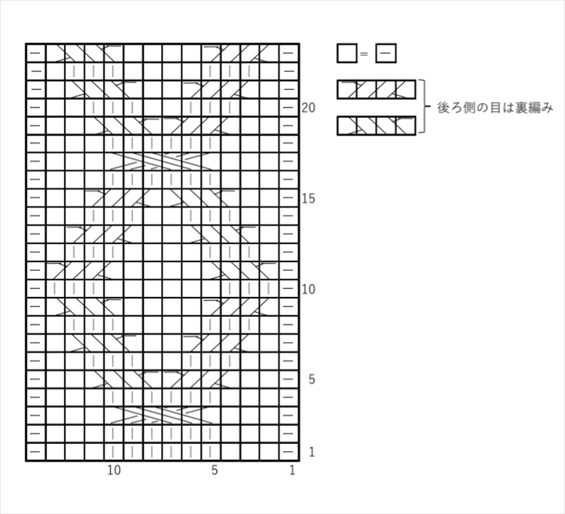 3目のシンプルなダイヤモンド編み図