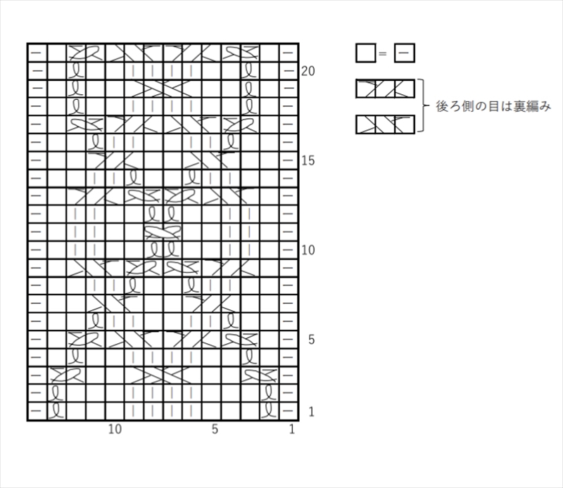 2目ダイヤモンドと1目ダイヤモンドを重ねた編み図