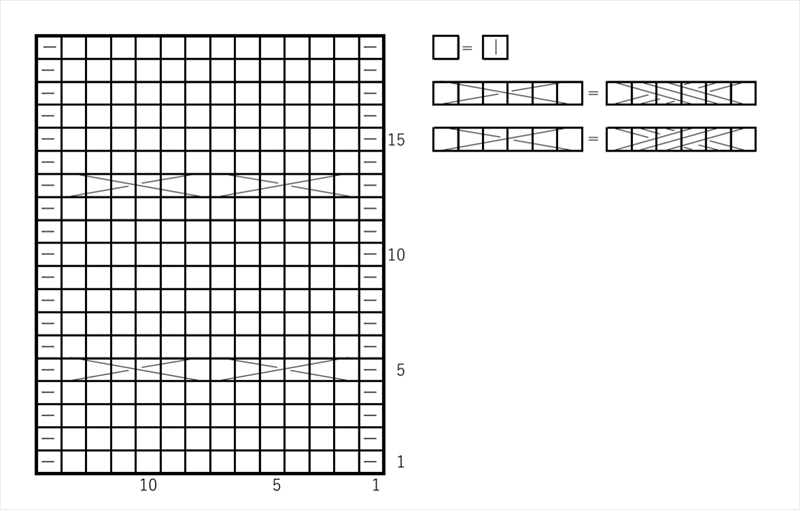 3目交差ダブルケーブルの編み図