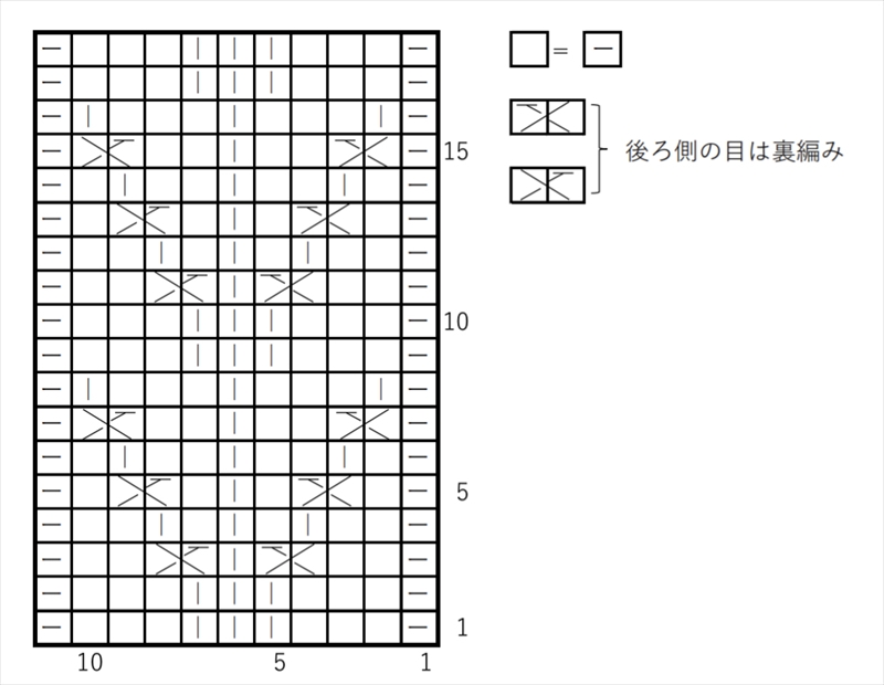 ツリーオブライフ（ねじり目無し）の編み図