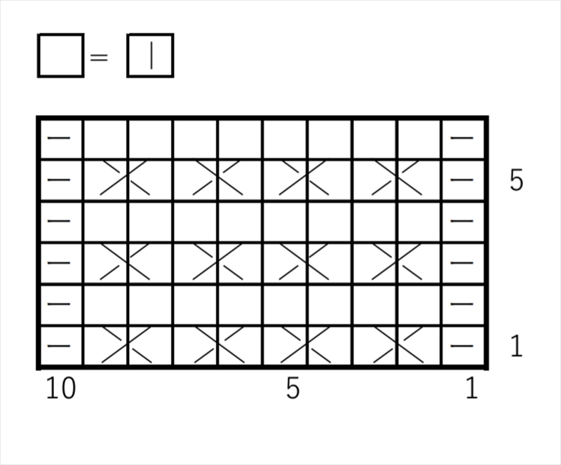 1目交差ハニカムの編み図