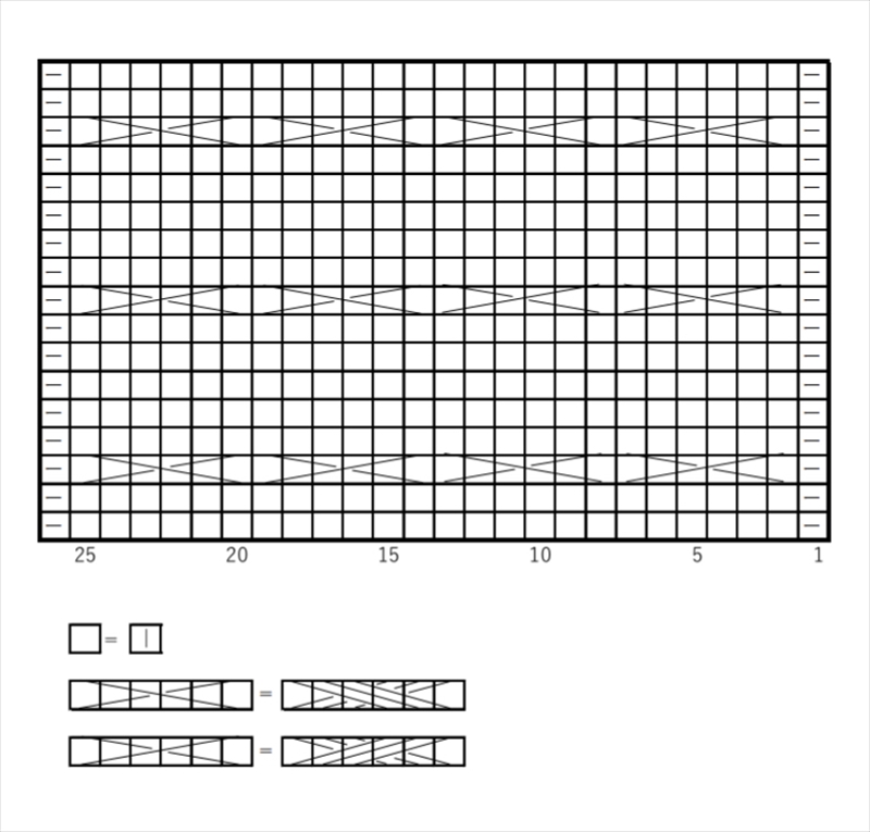 3目交差ハニカムの編み図