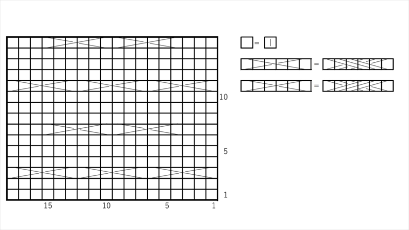 バスケットの編み図