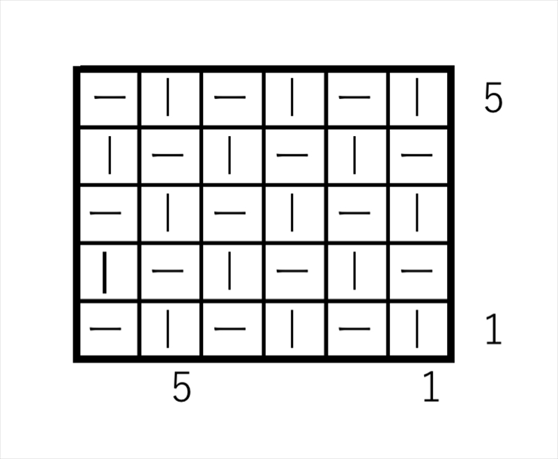 1目モスステッチの編み図