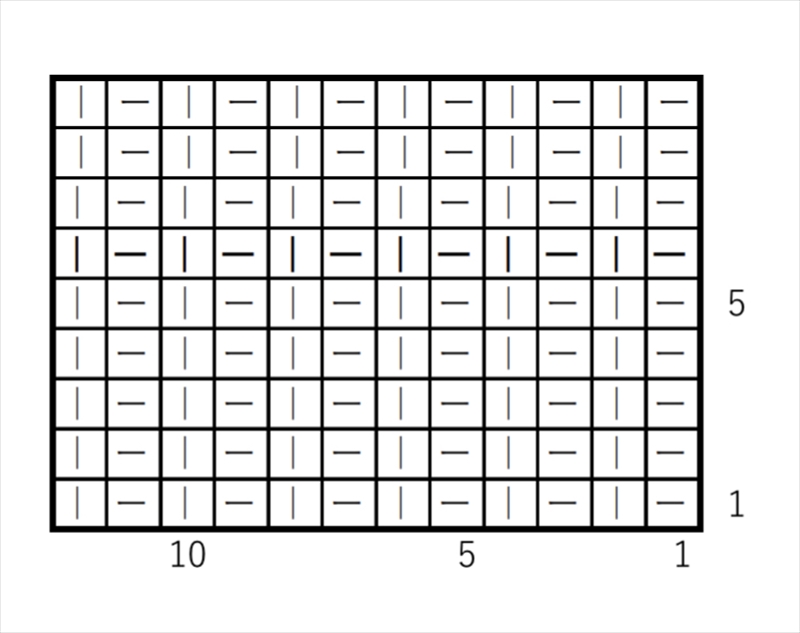 一目ゴム編みの編み図